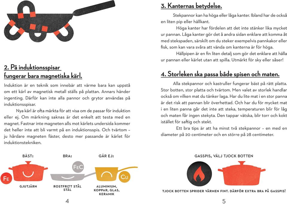 Fastnar inte magneten alls mot kärlets undersida kommer det heller inte att bli varmt på en induktionsspis. Och tvärtom ju hårdare magneten fäster, desto mer passande är kärlet för induktionstekniken.