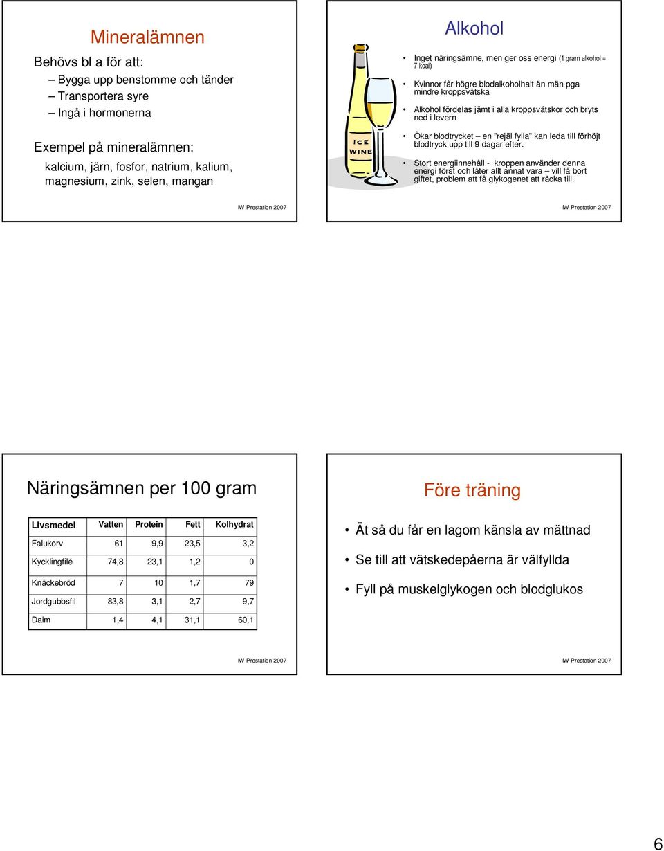 levern Ökar blodtrycket en rejäl fylla kan leda till förhöjt blodtryck upp till 9 dagar efter.