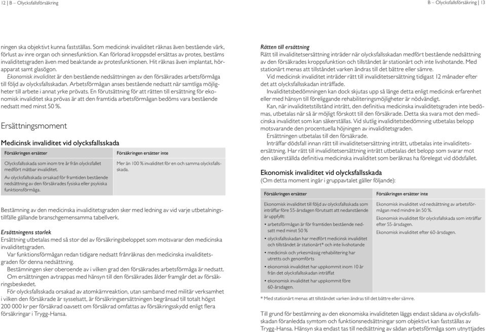 Ekonomisk invaliditet är den bestående nedsättningen av den försäkrades arbetsförmåga till följd av olycksfallsskadan.