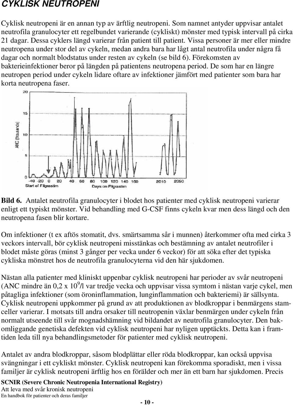 Dessa cyklers längd varierar från patient till patient.