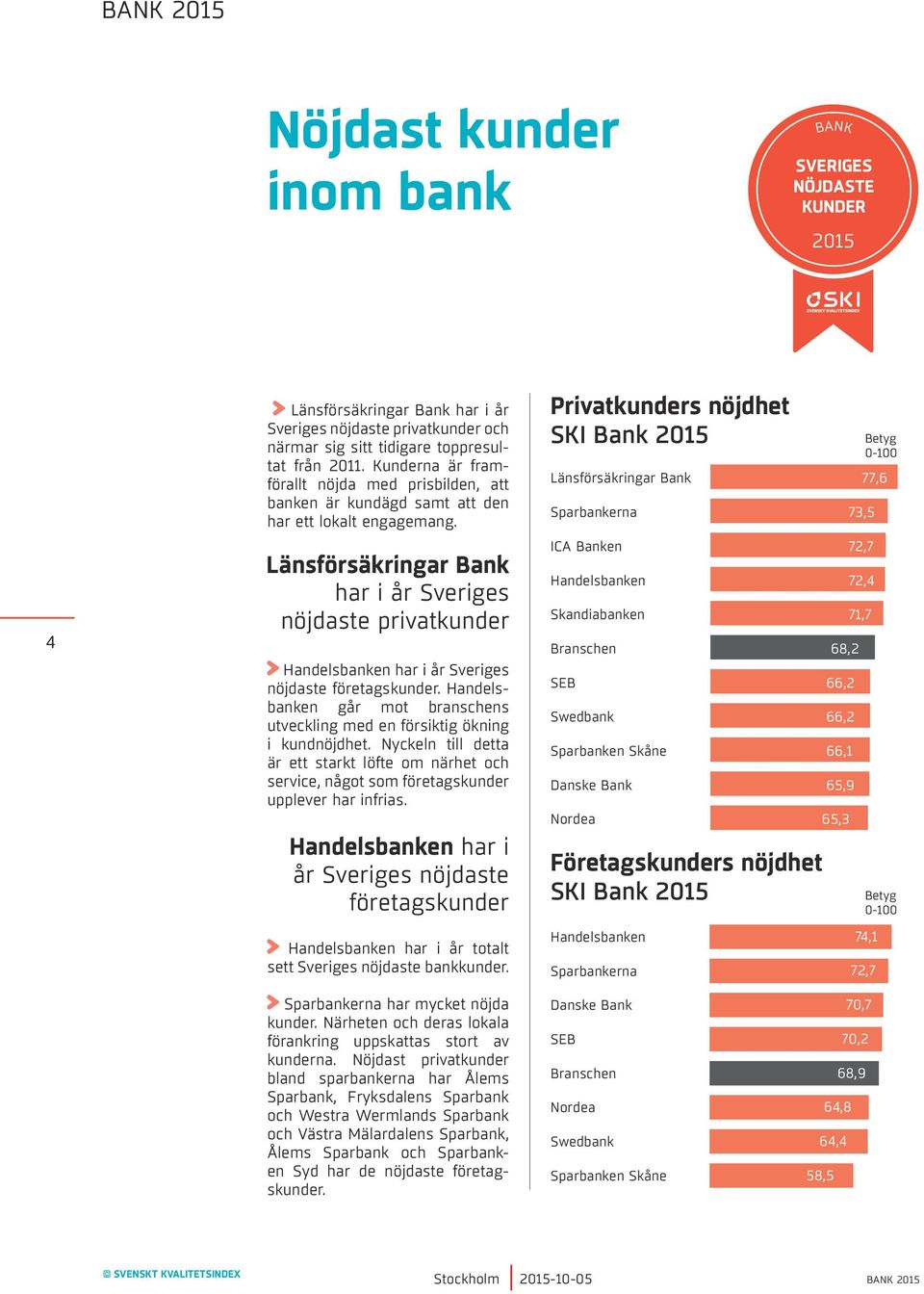 Länsförsäkringar Bank har i år Sveriges nöjdaste privatkunder Handelsbanken har i år Sveriges nöjdaste företagskunder.