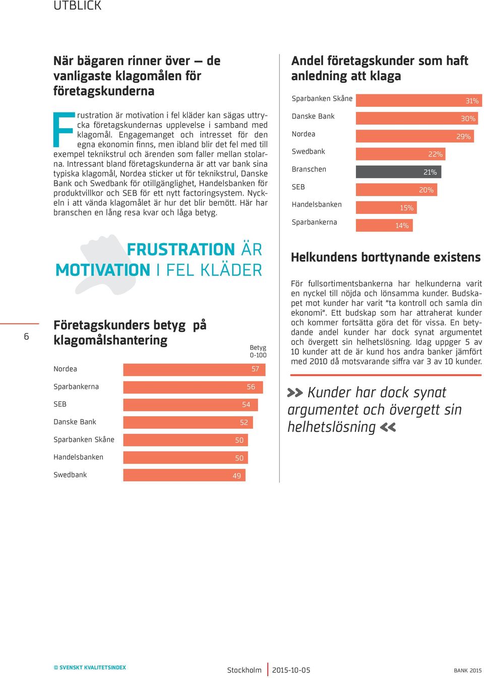 Intressant bland företagskunderna är att var bank sina typiska klagomål, Nordea sticker ut för teknikstrul, Danske Bank och Swedbank för otillgänglighet, Handelsbanken för produktvillkor och SEB för