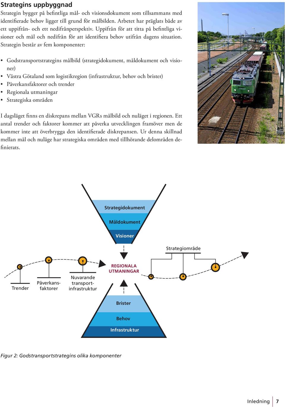 Strategin består av fem komponenter: Godstransportstrategins målbild (strategidokument, måldokument och visioner) Västra Götaland som logistikregion (infrastruktur, behov och brister)