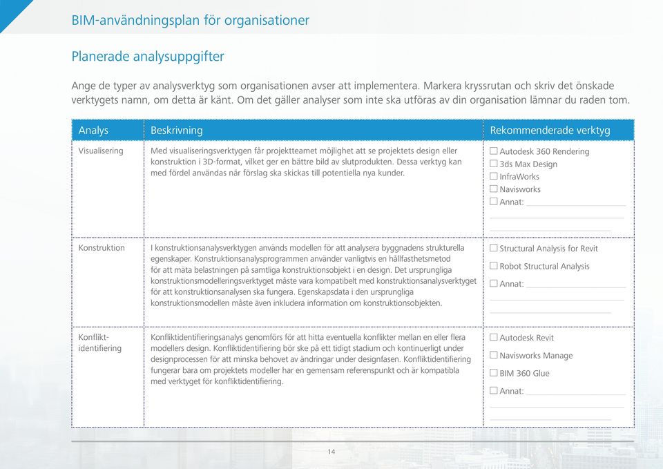 Analys Beskrivning Rekommenderade verktyg Visualisering Konstruktion Med visualiseringsverktygen får projektteamet möjlighet att se projektets design eller konstruktion i 3D-format, vilket ger en