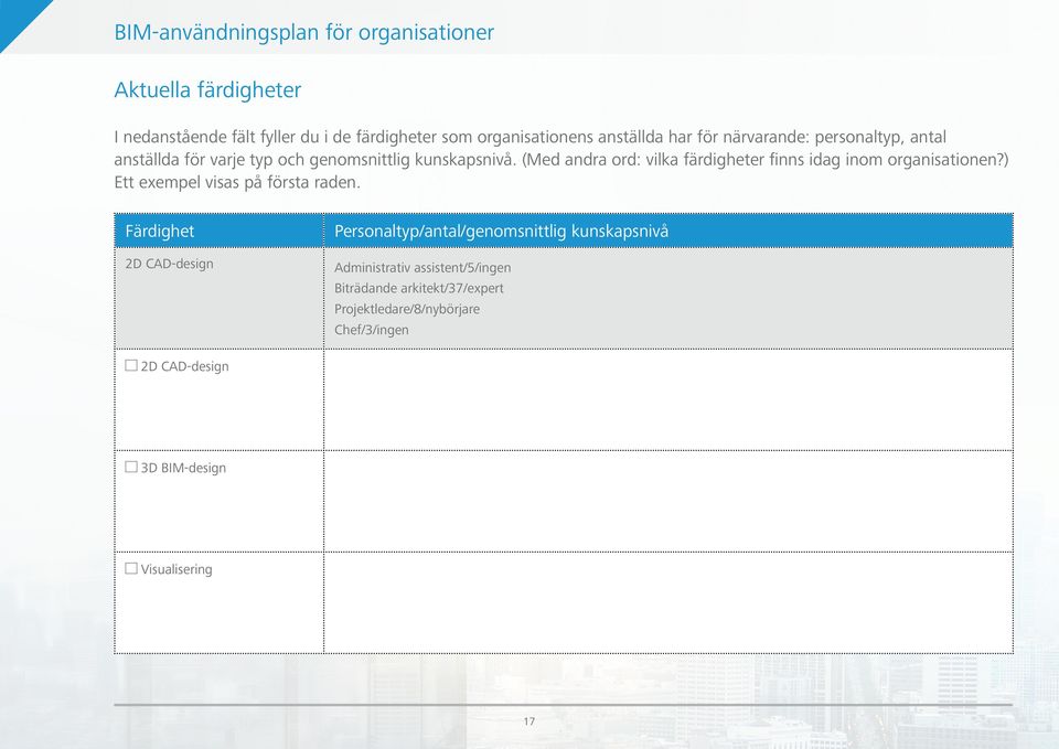 (Med andra ord: vilka färdigheter finns idag inom organisationen?) Ett exempel visas på första raden.