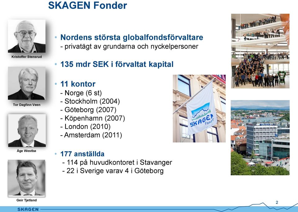 (6 st) - Stockholm (2004) - Göteborg (2007) - Köpenhamn (2007) - London (2010) - Amsterdam (2011)