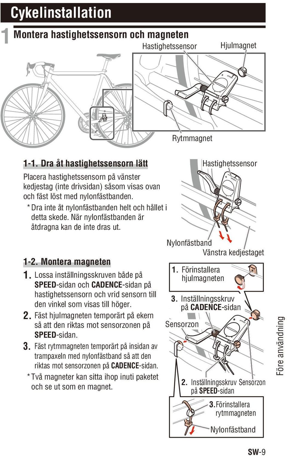 * Dra inte åt nylonfästbanden helt och hållet i detta skede. När nylonfästbanden är åtdragna kan de inte dras ut. 1-2. Montera magneten 1.