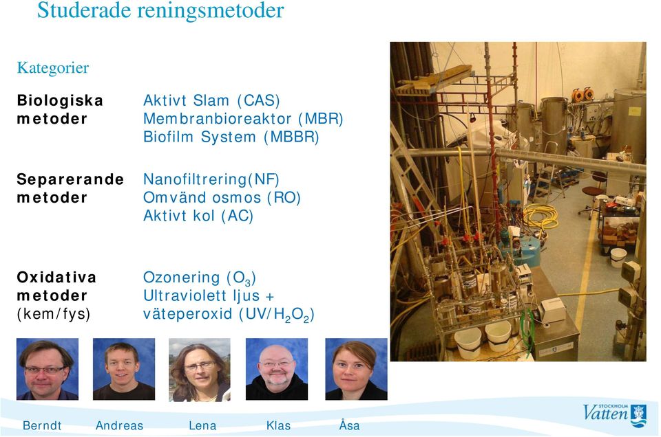 Nanofiltrering(NF) Omvänd osmos (RO) Aktivt kol (AC) Oxidativa metoder