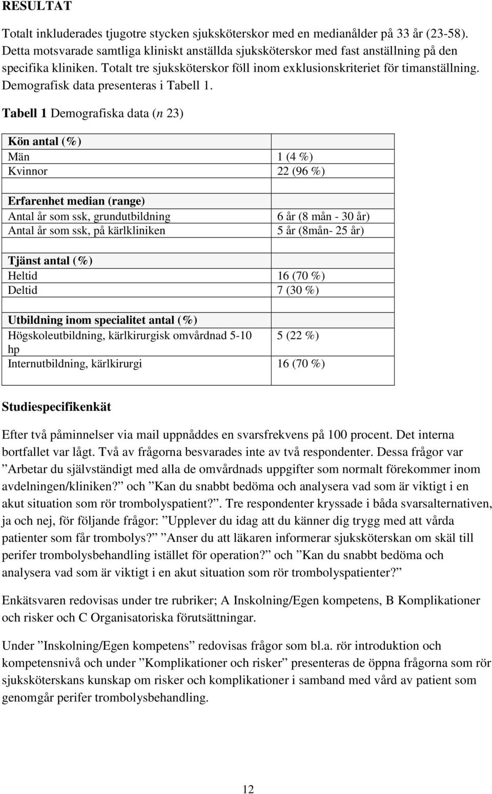 Demografisk data presenteras i Tabell 1.