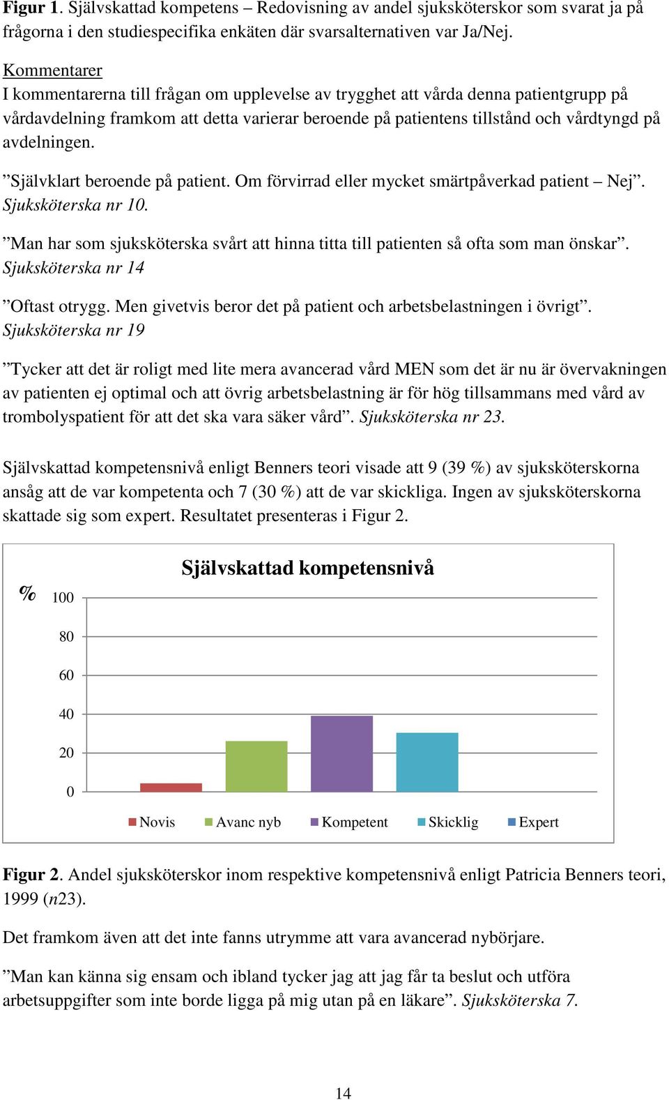 avdelningen. Självklart beroende på patient. Om förvirrad eller mycket smärtpåverkad patient Nej. Sjuksköterska nr 10.