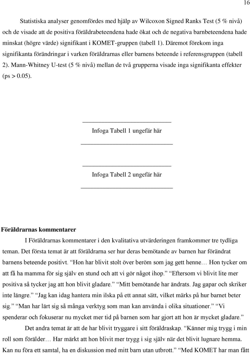 Mann-Whitney U-test (5 % nivå) mellan de två grupperna visade inga signifikanta effekter (ps > 0.05).