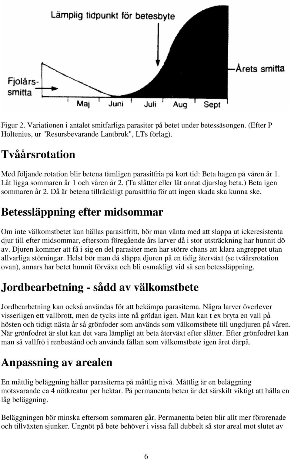 ) Beta igen sommaren år 2. Då är betena tillräckligt parasitfria för att ingen skada ska kunna ske.