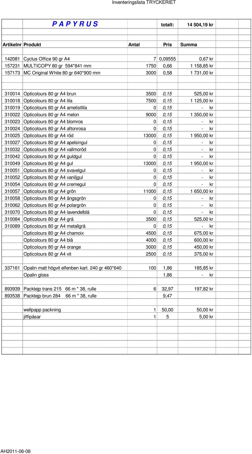 310022 Opticolours 80 gr A4 melon 9000 0,15 1 350,00 kr 310023 Opticolours 80 gr A4 blomros 0 0,15 - kr 310024 Opticolours 80 gr A4 aftonrosa 0 0,15 - kr 310025 Opticolours 80 gr A4 röd 13000 0,15 1