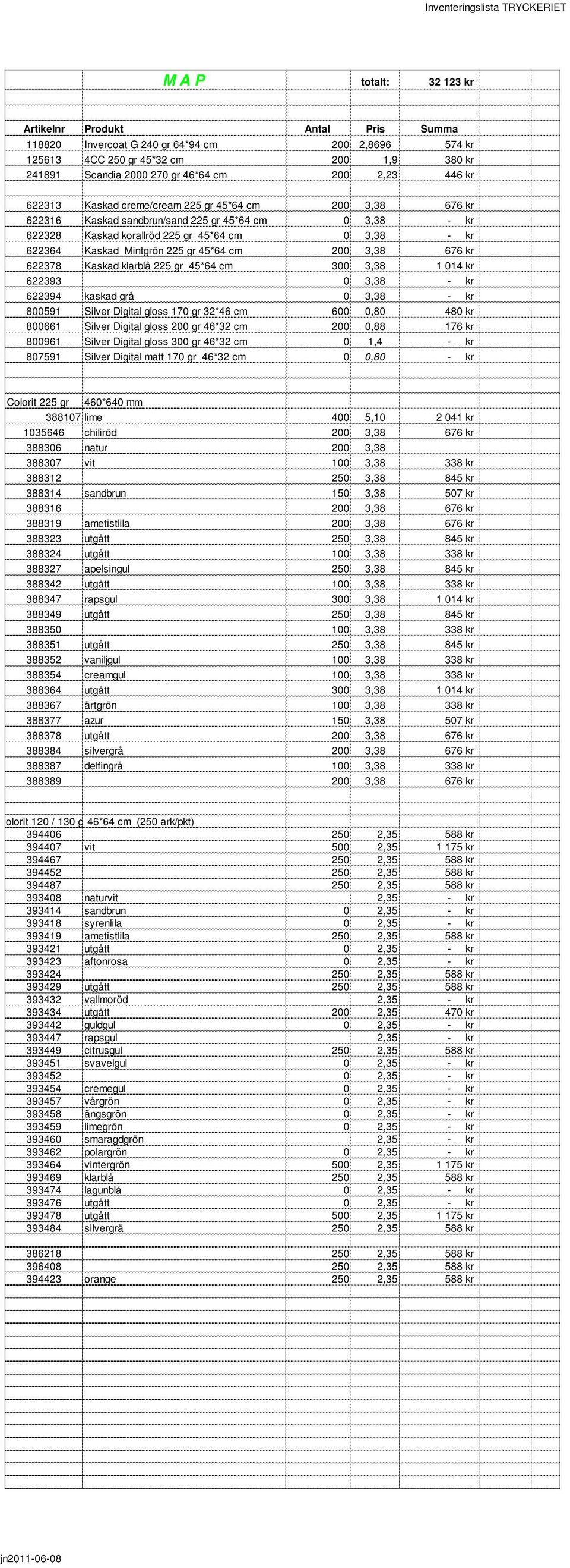 gr 45*64 cm 200 3,38 676 kr 622378 Kaskad klarblå 225 gr 45*64 cm 300 3,38 1 014 kr 622393 0 3,38 - kr 622394 kaskad grå 0 3,38 - kr 800591 Silver Digital gloss 170 gr 32*46 cm 600 0,80 480 kr 800661