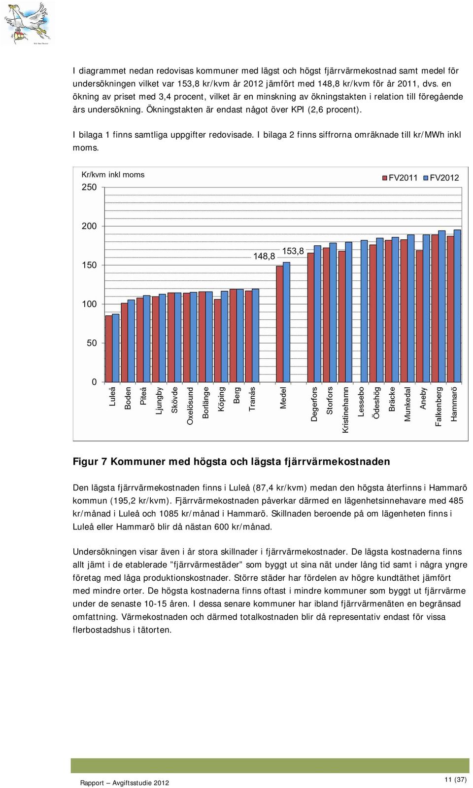 I bilaga 1 finns samtliga uppgifter redovisade. I bilaga 2 finns siffrorna omräknade till kr/mwh inkl moms.