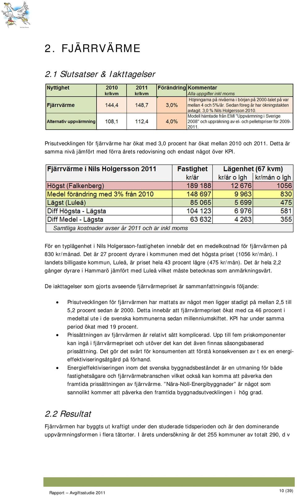 Det är 27 procent dyrare i kommunen med det högsta priset (1056 kr/mån). I landets billigaste kommun, Luleå, är priset hela 43 procent lägre (475 kr/mån).