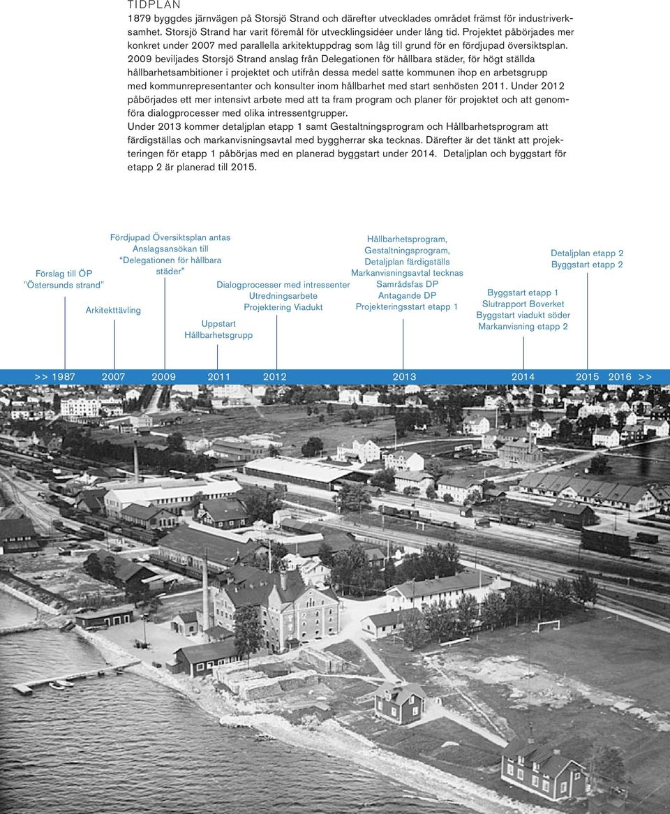 2009 beviljades Storsjö Strand anslag från Delegationen för hållbara städer, för högt ställda hållbarhetsambitioner i projektet och utifrån dessa medel satte kommunen ihop en arbetsgrupp med