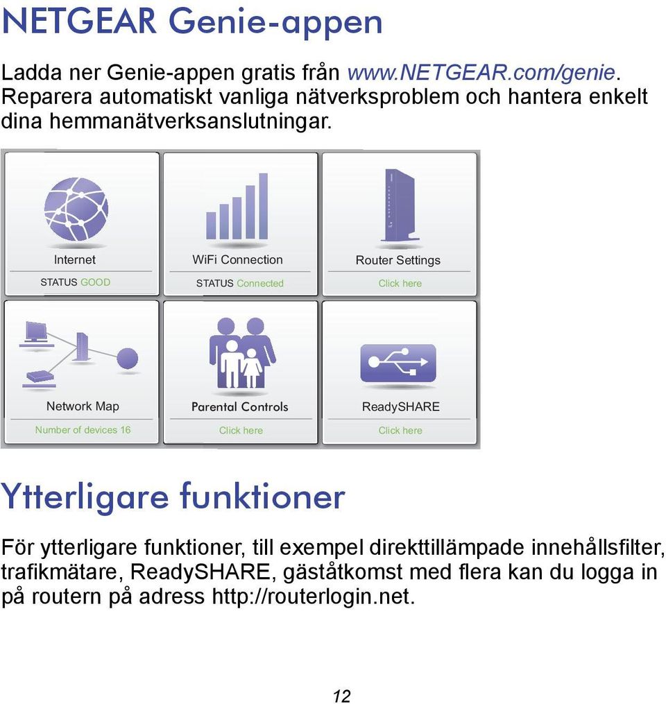 Internet STATUS GOOD WiFi Connection STATUS Connected Router Settings Click here Network Map Number of devices 16 Parental Controls