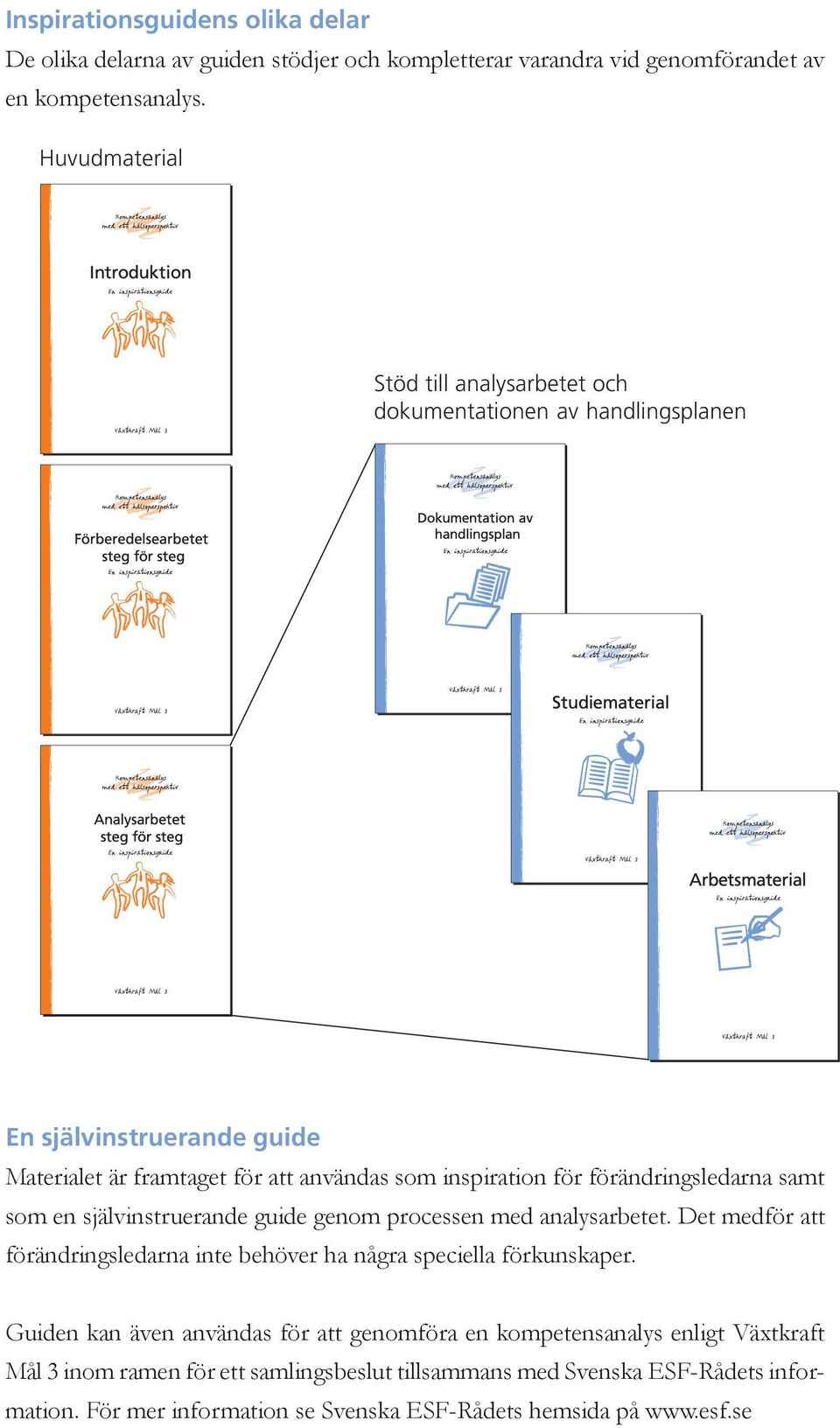 förändringsledarna samt som en självinstruerande guide genom processen med analysarbetet. Det medför att förändringsledarna inte behöver ha några speciella förkunskaper.