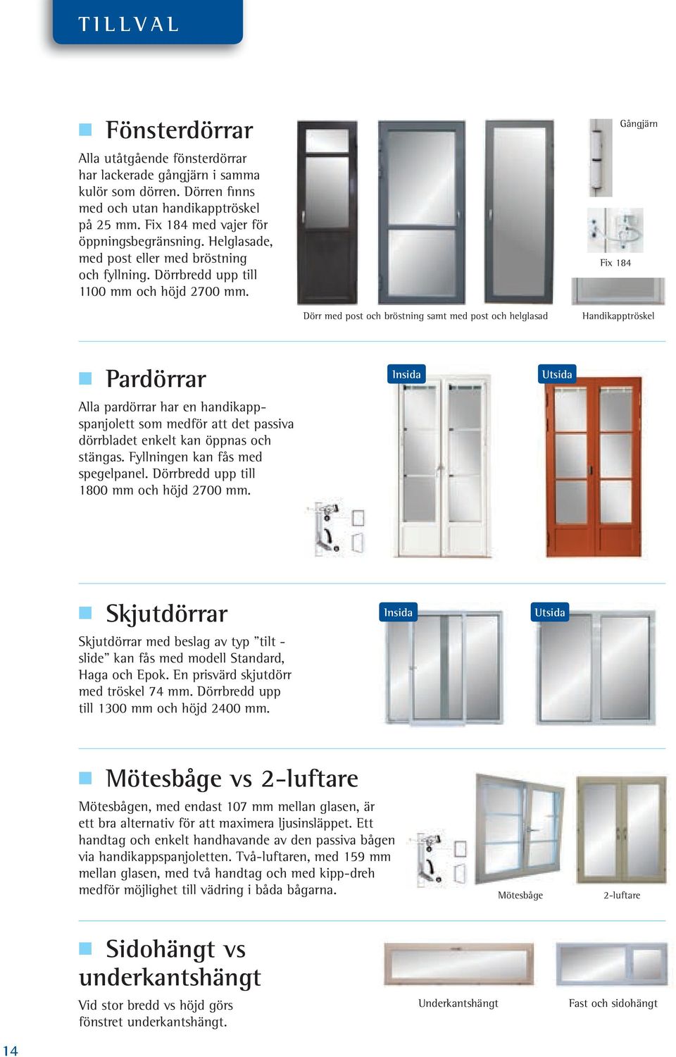 Fix 184 Gångjärn Dörr med post och bröstning samt med post och helglasad Handikapptröskel Pardörrar Alla pardörrar har en handikappspanjolett som medför att det passiva dörrbladet enkelt kan öppnas