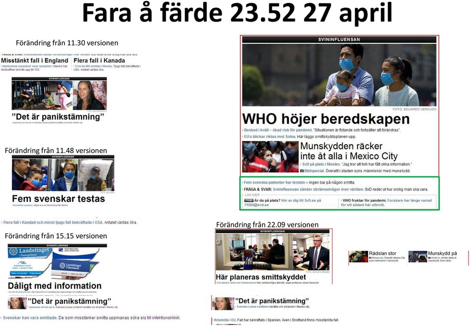 30 versionen Förändring från 11.