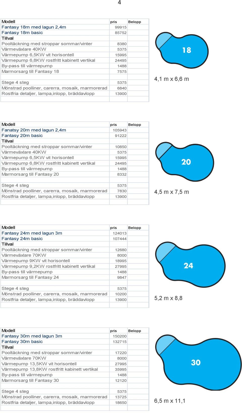 m x 7,5 m Fantasy 24m med lagun 3m 124013 Fantasy 24m basic 107444 Pooltäckning med stroppar sommar/vinter 12680 Värmepump 9KW vit horisontell 18995 Värmepump 9,2KW rostfritt kabinett vertikal 27995