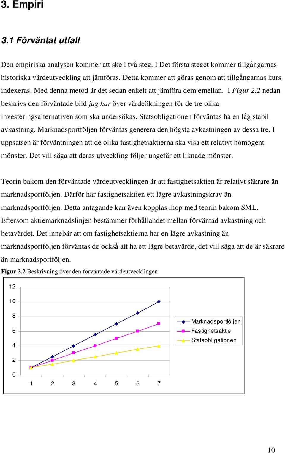nedan beskrivs den förväntade bild jag har över värdeökningen för de tre olika investeringsalternativen som ska undersökas. Statsobligationen förväntas ha en låg stabil avkastning.