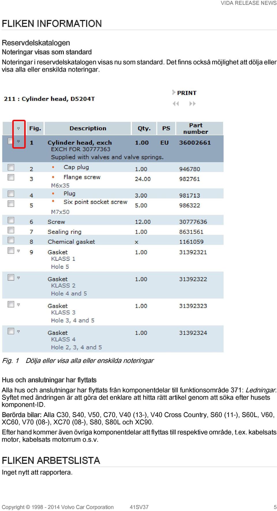 1 Dölja eller visa alla eller enskilda noteringar Hus och anslutningar har flyttats hus och anslutningar har flyttats från komponentdelar till funktionsområde 371: Ledningar.