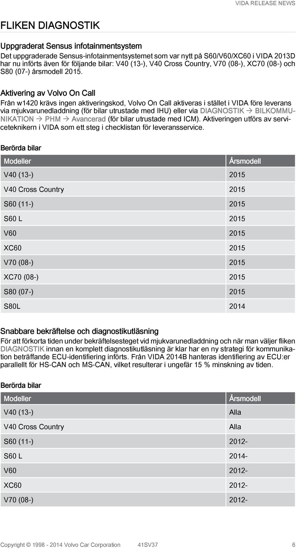 Aktivering av Volvo On Call Från w1420 krävs ingen aktiveringskod, Volvo On Call aktiveras i stället i VIDA före leverans via mjukvarunedladdning (för bilar utrustade med IHU) eller via DIAGNOSTIK à