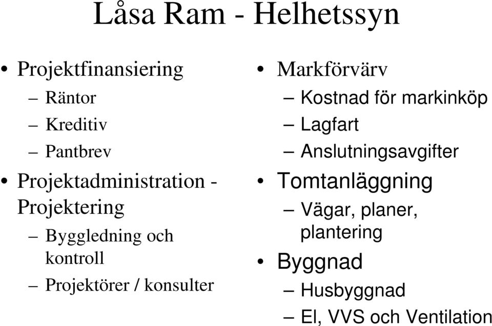 / konsulter Markförvärv Kostnad för markinköp Lagfart Anslutningsavgifter