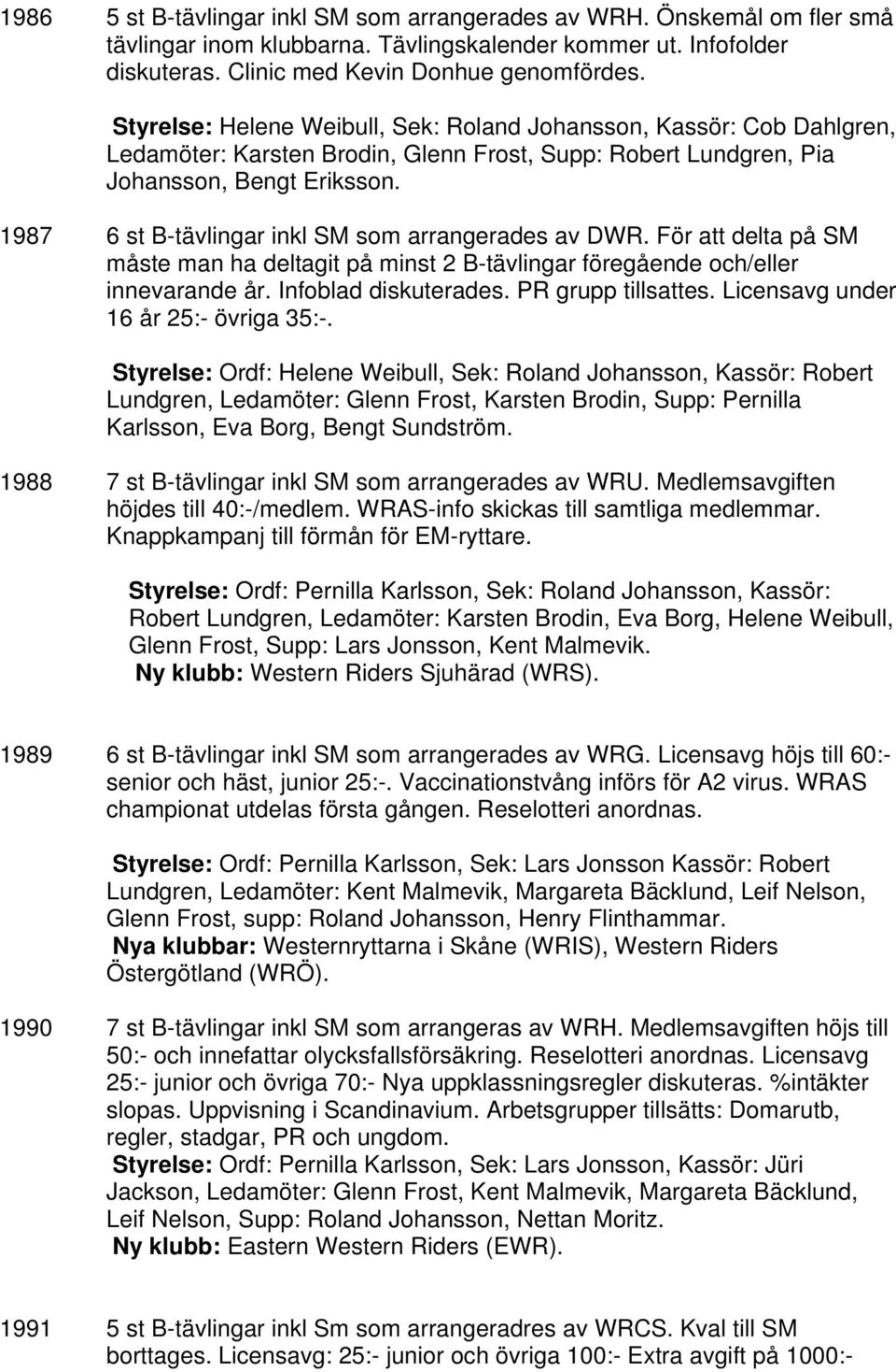 1987 6 st B-tävlingar inkl SM som arrangerades av DWR. För att delta på SM måste man ha deltagit på minst 2 B-tävlingar föregående och/eller innevarande år. Infoblad diskuterades. PR grupp tillsattes.