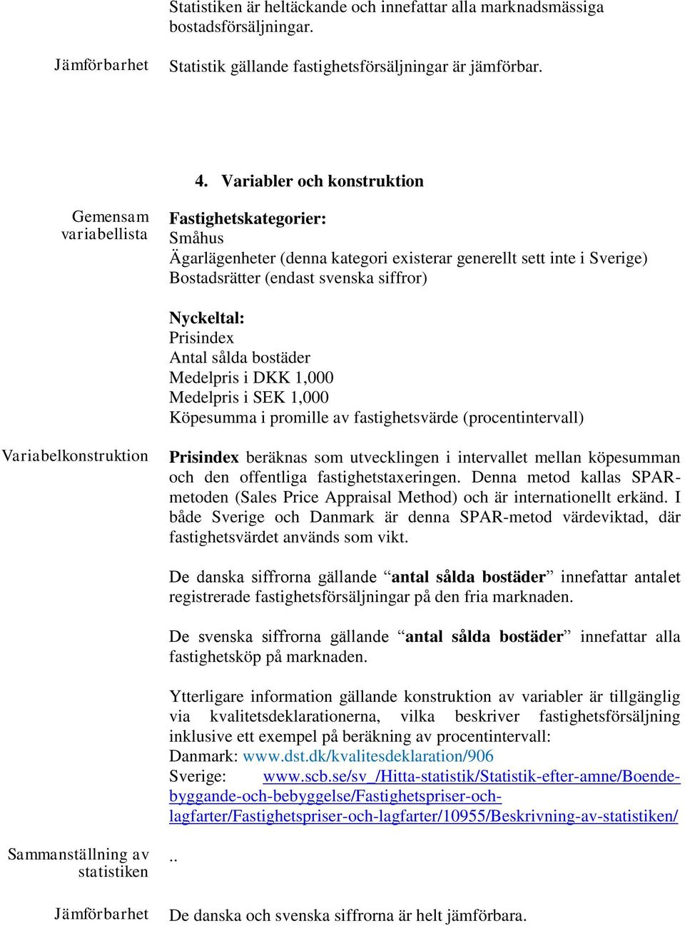 Nyckeltal: Prisindex Antal sålda bostäder Medelpris i DKK 1,000 Medelpris i SEK 1,000 Köpesumma i promille av fastighetsvärde (procentintervall) Variabelkonstruktion Prisindex beräknas som