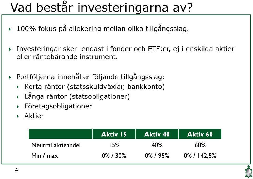 Portföljerna innehåller följande tillgångsslag: Korta räntor (statsskuldväxlar, bankkonto) Långa räntor