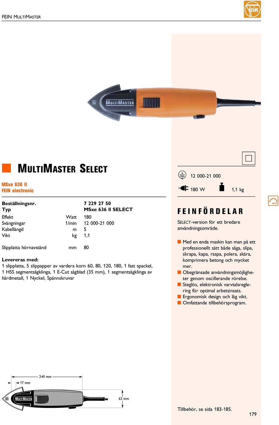 slipplatta, 5 slippapper av vardera korn 60, 80, 120, 180, 1 fast spackel, 1 HSS segmentsågklinga, 1 E-Cut sågblad (35 ), 1 segmentsågklinga av hårdmetall, 1 Nyckel, Spännskruvar K 12 000-21 000 I