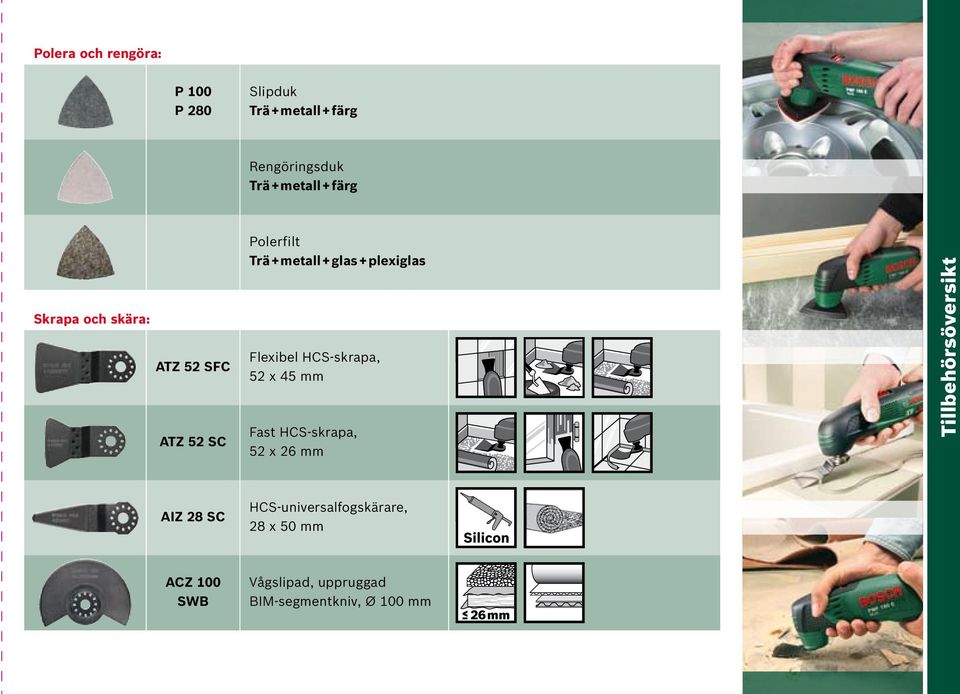 Flexibel HCS-skrapa, 52 x 45 mm Fast HCS-skrapa, 52 x 26 mm Tillbehörsöversikt AIZ 28 SC