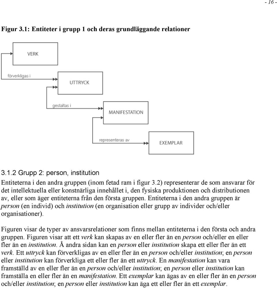 Entiteterna i den andra gruppen är person (en individ) och institution (en organisation eller grupp av individer och/eller organisationer).