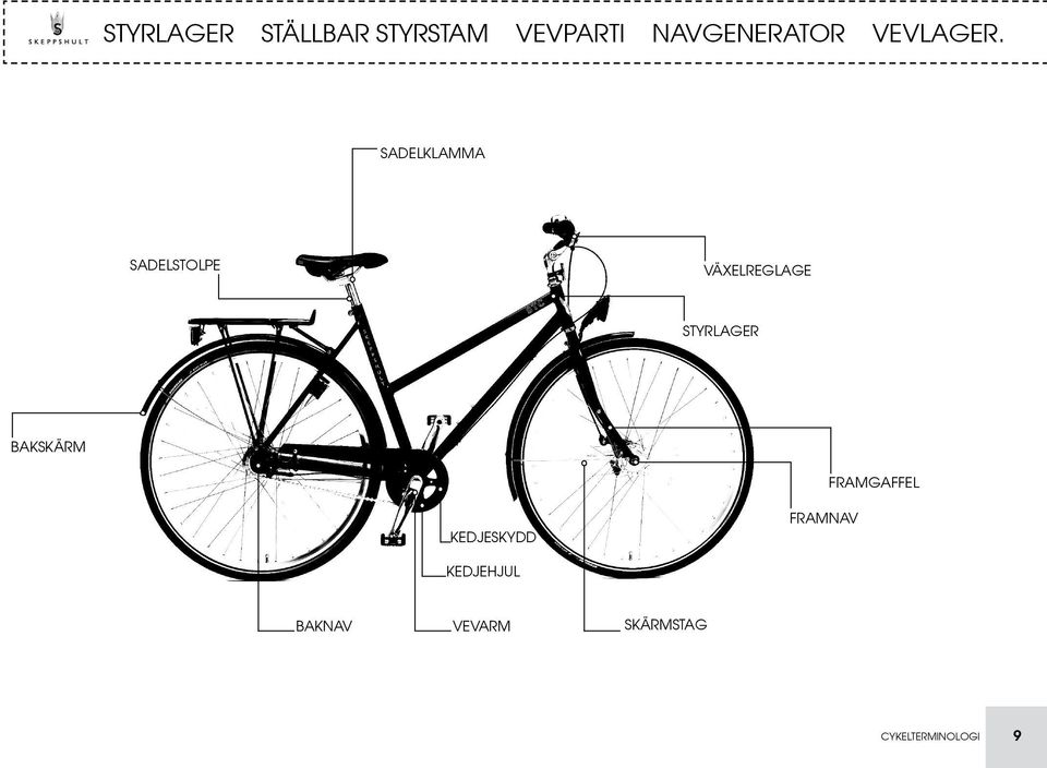 SadelklAmma Sadelstolpe VÄXELREGLAGE Styrlager