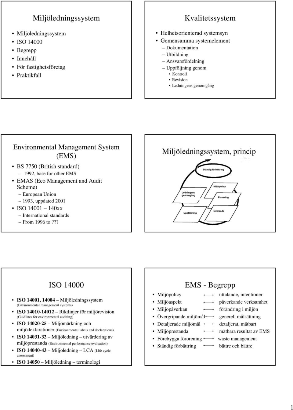 (Eco Management and Audit Scheme) European Union 1993, uppdated 2001 ISO 14001 140xx International standards From 1996 to?