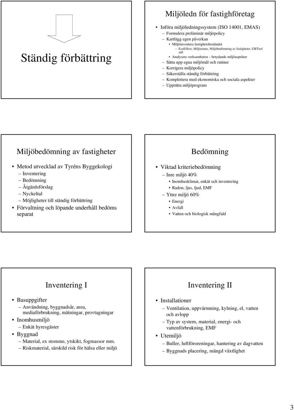 Komplettera med ekonomiska och sociala aspekter Upprätta miljöprogram Miljöbedömning av fastigheter Metod utvecklad av Tyréns Byggekologi Inventering Bedömning Åtgärdsförslag Nyckeltal Möjligheter