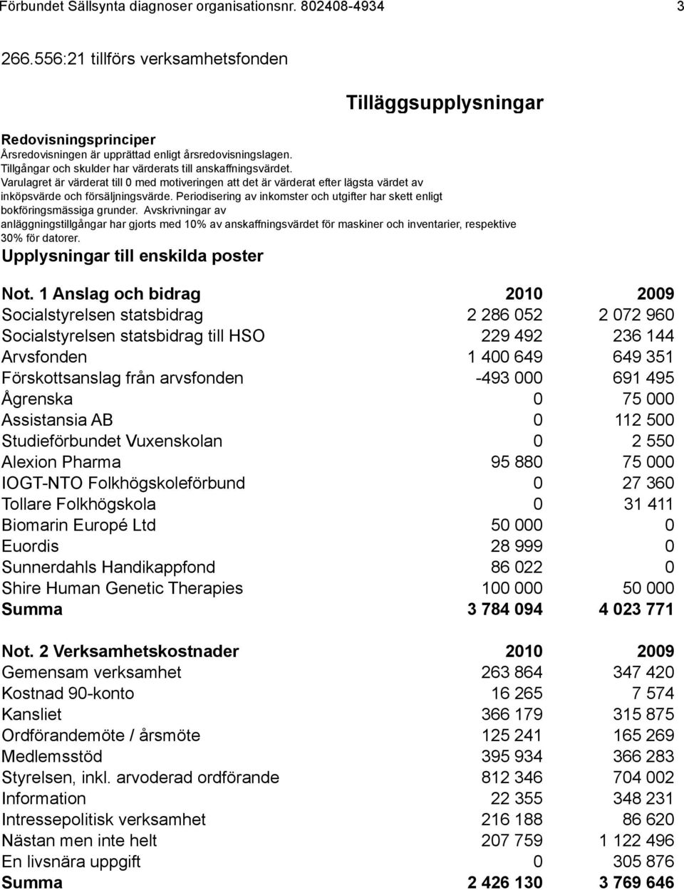 Periodisering av inkomster och utgifter har skett enligt bokföringsmässiga grunder.