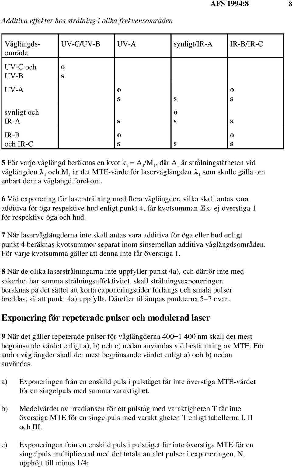 förekom. 6 Vid exponering för laserstrålning med flera våglängder, vilka skall antas vara additiva för öga respektive hud enligt punkt 4, får kvotsumman (k 1 ej överstiga 1 för respektive öga och hud.