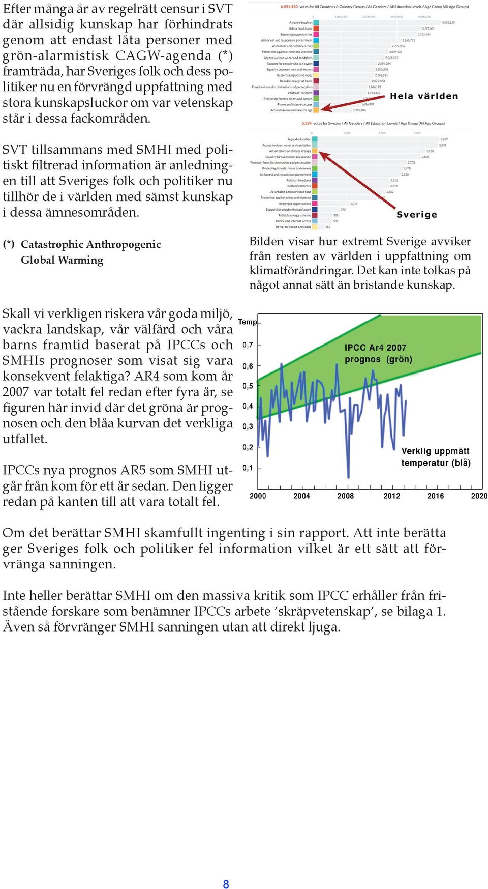 SVT tillsammans med SMHI med politiskt filtrerad information är anledningen till att Sveriges folk och politiker nu tillhör de i världen med sämst kunskap i dessa ämnesområden.
