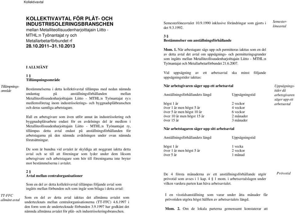 2013 I ALLMÄNT 1 Tillämpningsområde Bestämmelserna i detta kollektivavtal tillämpas med nedan nämnda undantag på anställningsförhållanden mellan Metalliteollisuudenharjoíttajain Liitto - MTHL:n