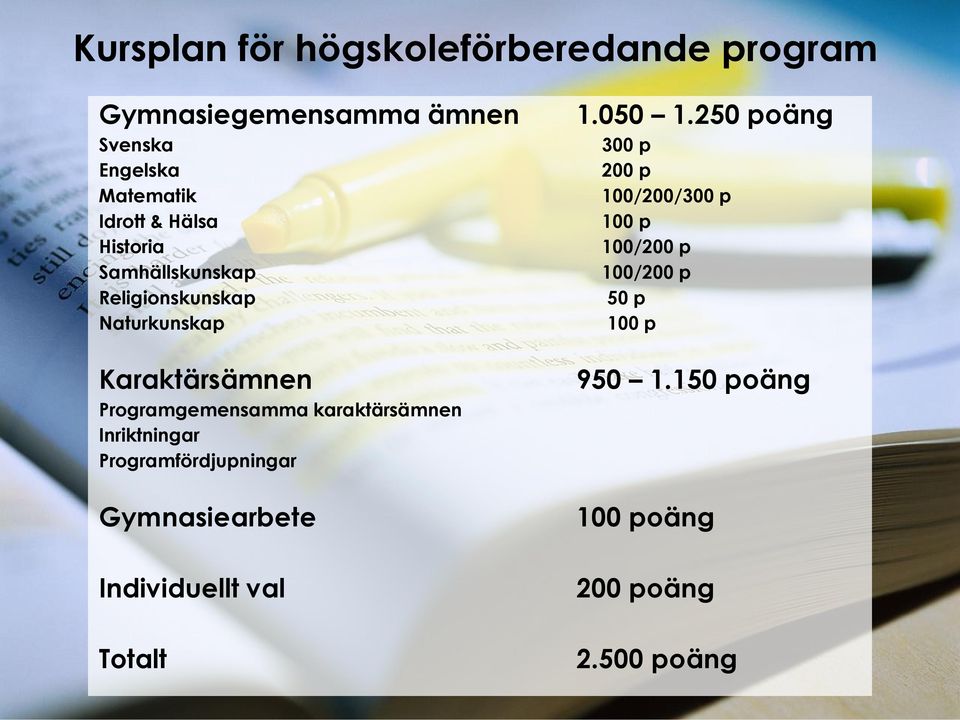 karaktärsämnen Inriktningar Programfördjupningar Gymnasiearbete Individuellt val Totalt 1.050 1.