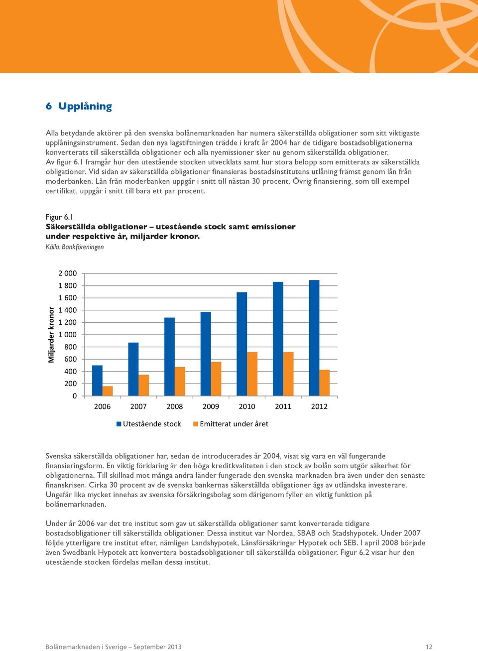 Av figur 6.1 framgår hur den utestående stocken utvecklats samt hur stora belopp som emitterats av säkerställda obligationer.