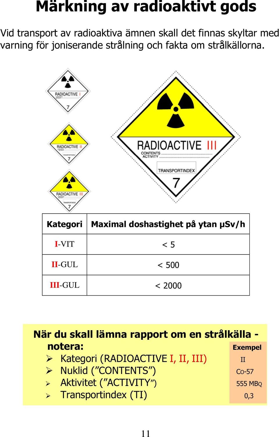 Kategori Maximal doshastighet på ytan µsv/h I-VIT < 5 II-GUL < 500 III-GUL < 2000 När du skall lämna