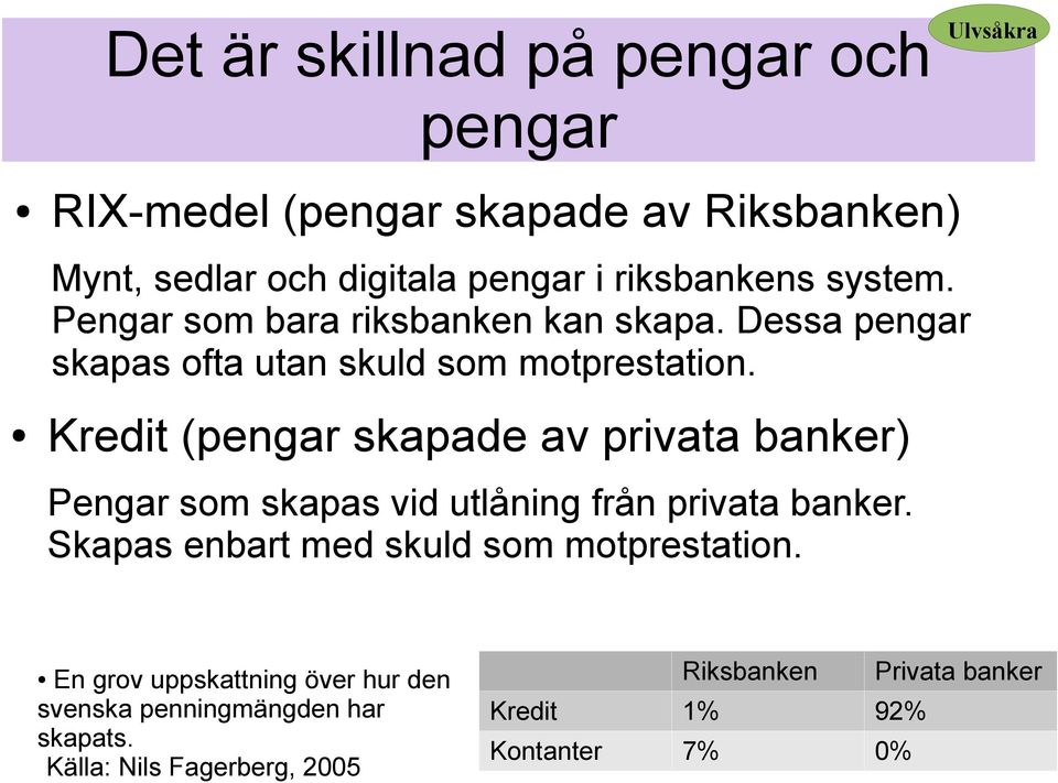 Kredit (pengar skapade av privata banker) Pengar som skapas vid utlåning från privata banker.