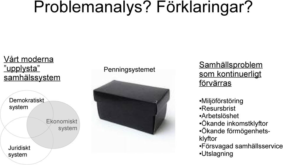 kontinuerligt förvärras Demokratiskt system Juridiskt system Ekonomiskt