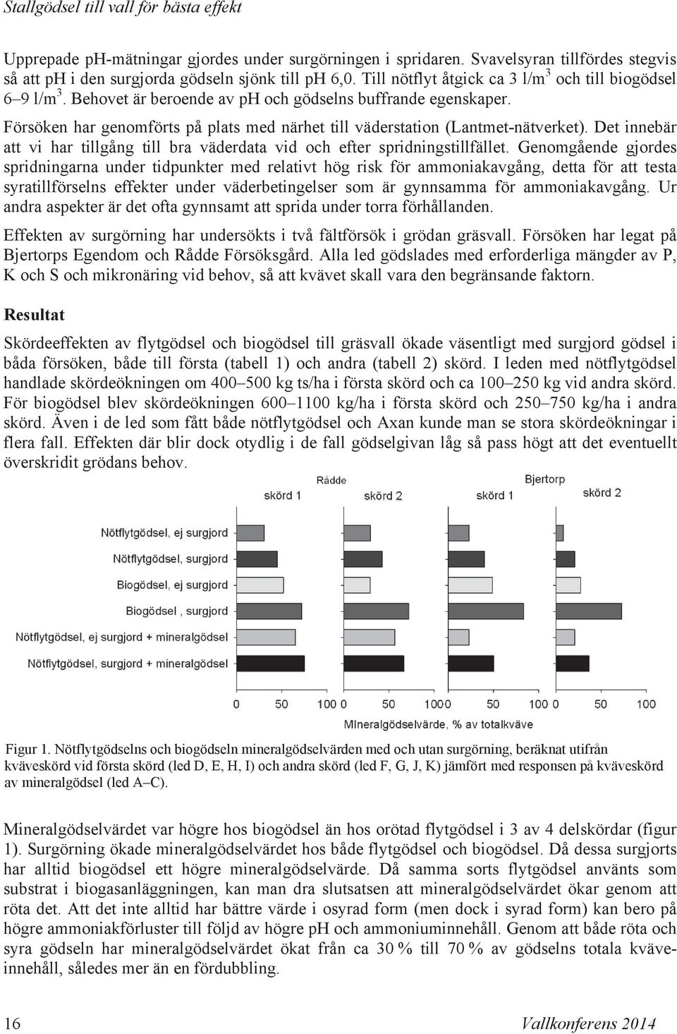 Försöken har genomförts på plats med närhet till väderstation (Lantmet-nätverket). Det innebär att vi har tillgång till bra väderdata vid och efter spridningstillfället.