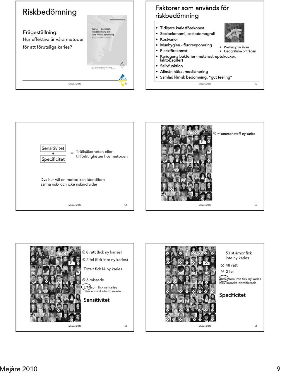 Kariogena bakterier (mutansstreptokocker, laktobaciller) Salivfunktion Allmän hälsa, medicinering Samlad klinisk bedömning, gut feeling Mejàre 2010 50 = kommer att få ny karies Sensitivitet + =